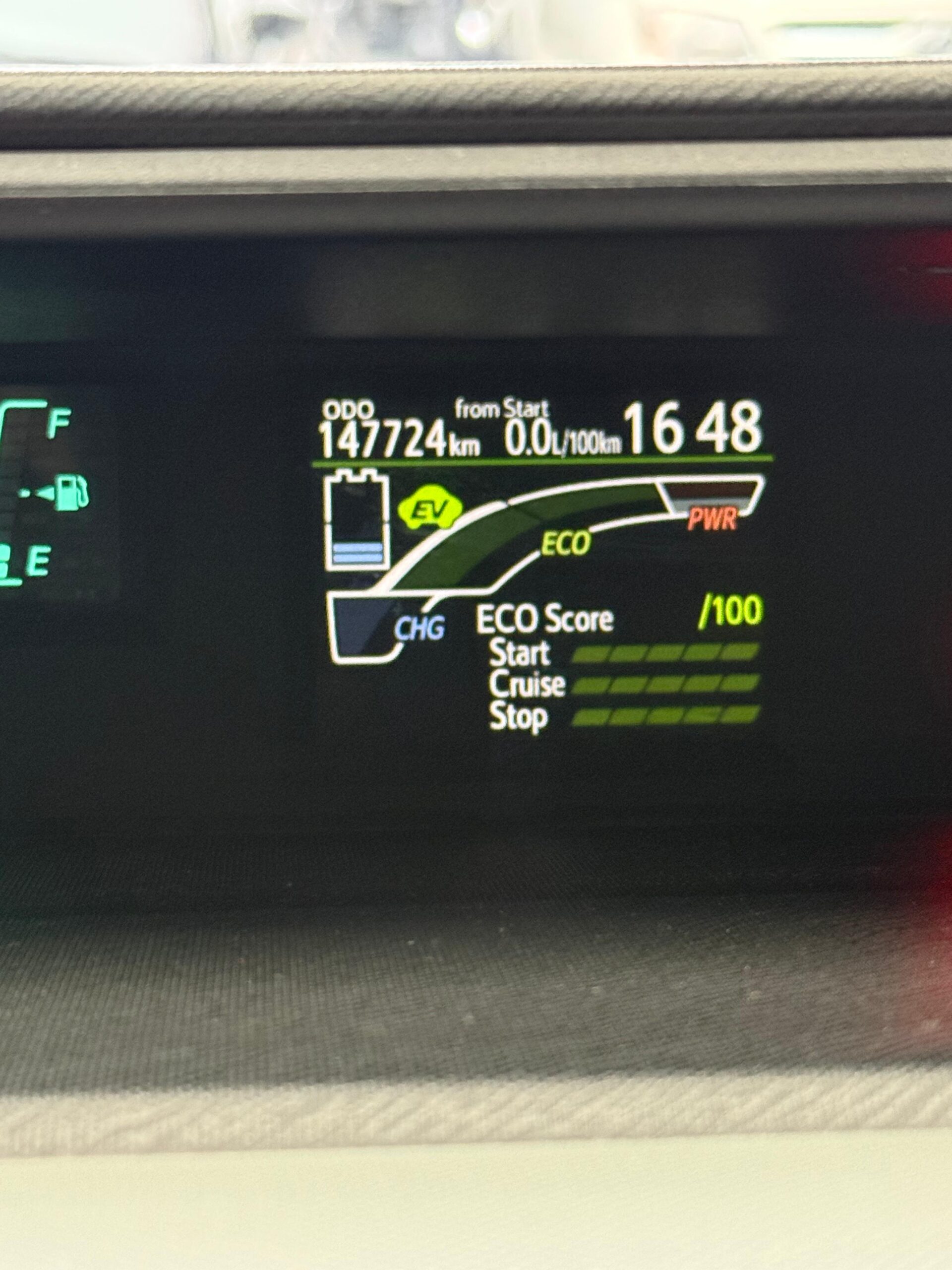 TOYOTA – PRIUS C AC 1.5 5p 4×2 TA