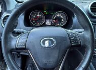 HAVAL – H6 AC 1.5T 5p 4×2 TM